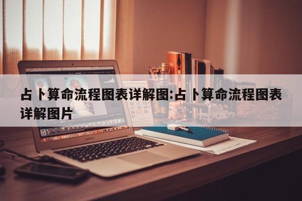 占卜算命流程图表详解图:占卜算命流程图表详解图片